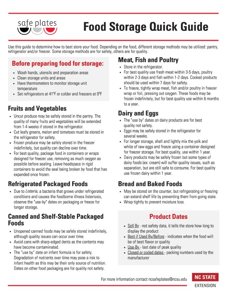 Food Storage Quick Guide flyer